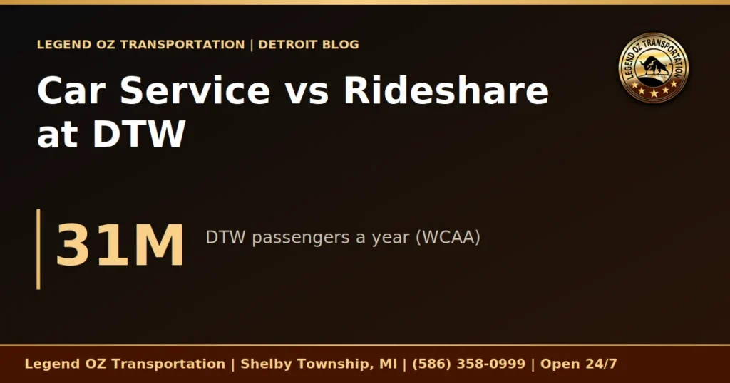 Car Service vs Rideshare at DTW graphic from Legend OZ Transportation, Detroit