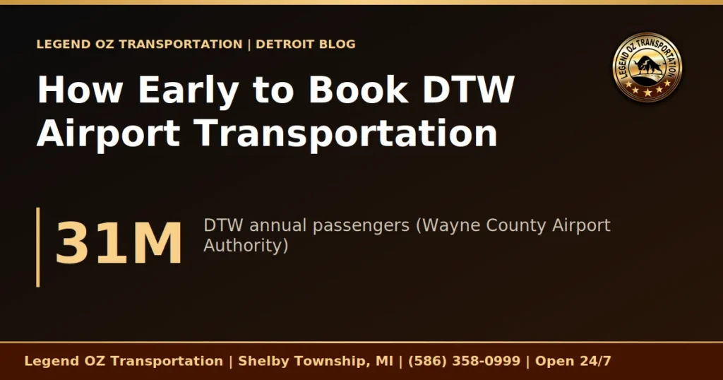 How Early to Book DTW Airport Transportation graphic from Legend OZ Transportation, Detroit