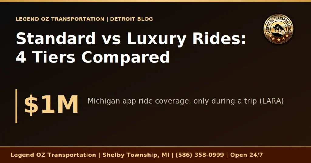 Standard vs Luxury Rides: 4 Tiers Compared graphic from Legend OZ Transportation, Detroit