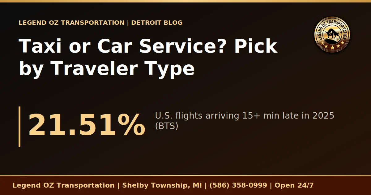 Taxi or Car Service? Pick by Traveler Type graphic from Legend OZ Transportation, Detroit