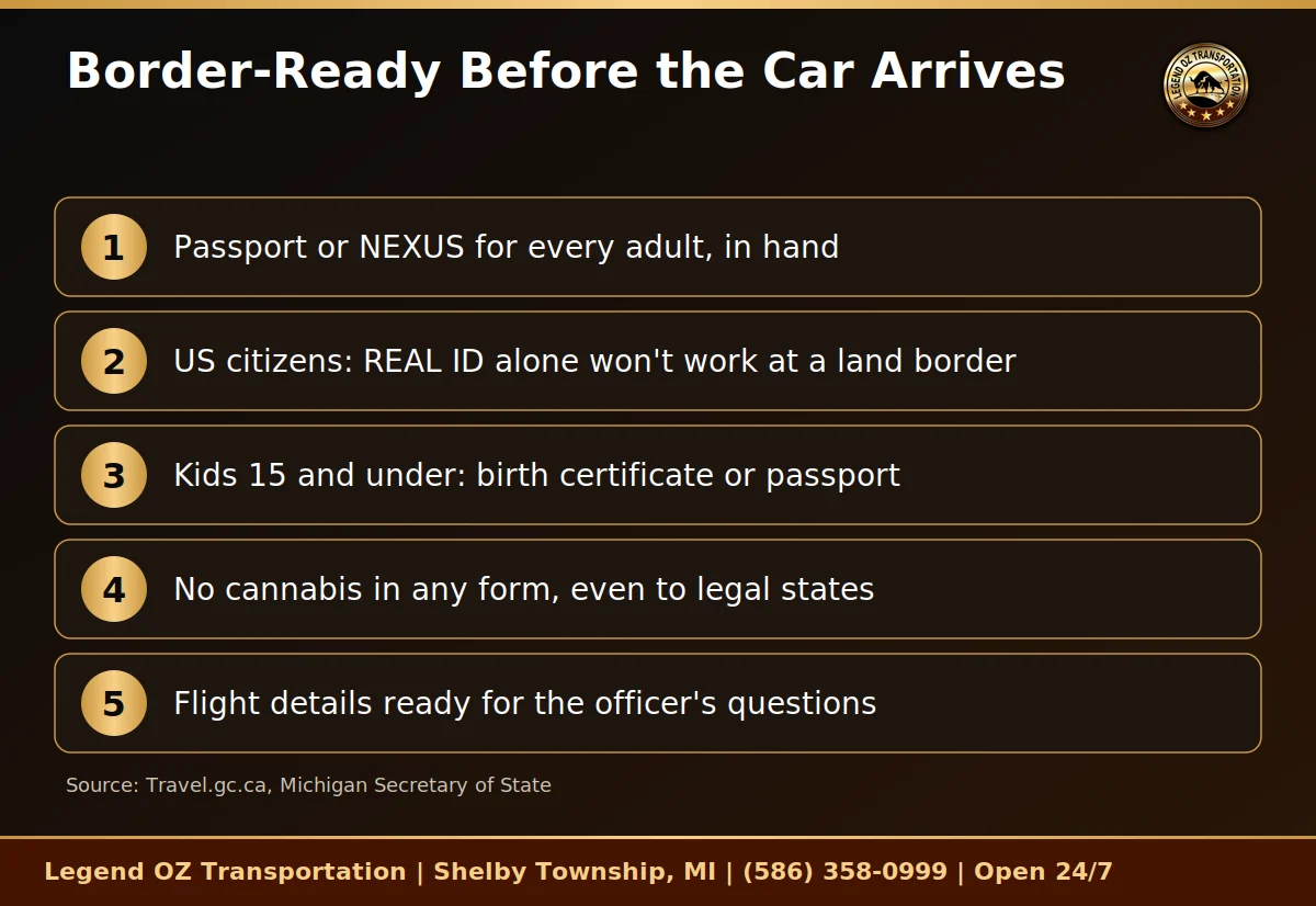 Checklist of border documents for a Windsor to DTW black car ride